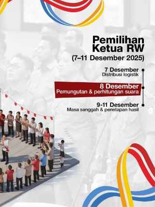 Pemilihan RT/RW di Makassar, Tetangga vs Tetangga, Tapi Tetap Satu Meja Nongkrong di Warung Kopi